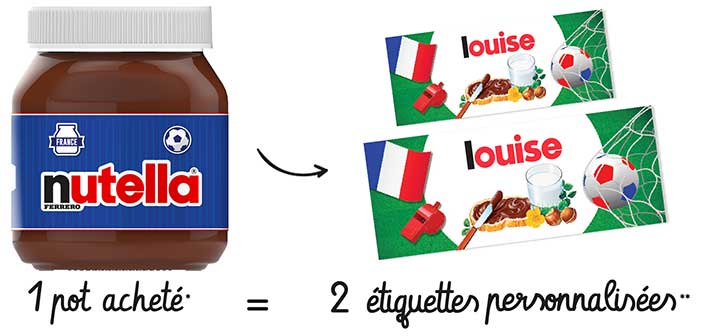 www.nutella.com - Offre Mon Nutella